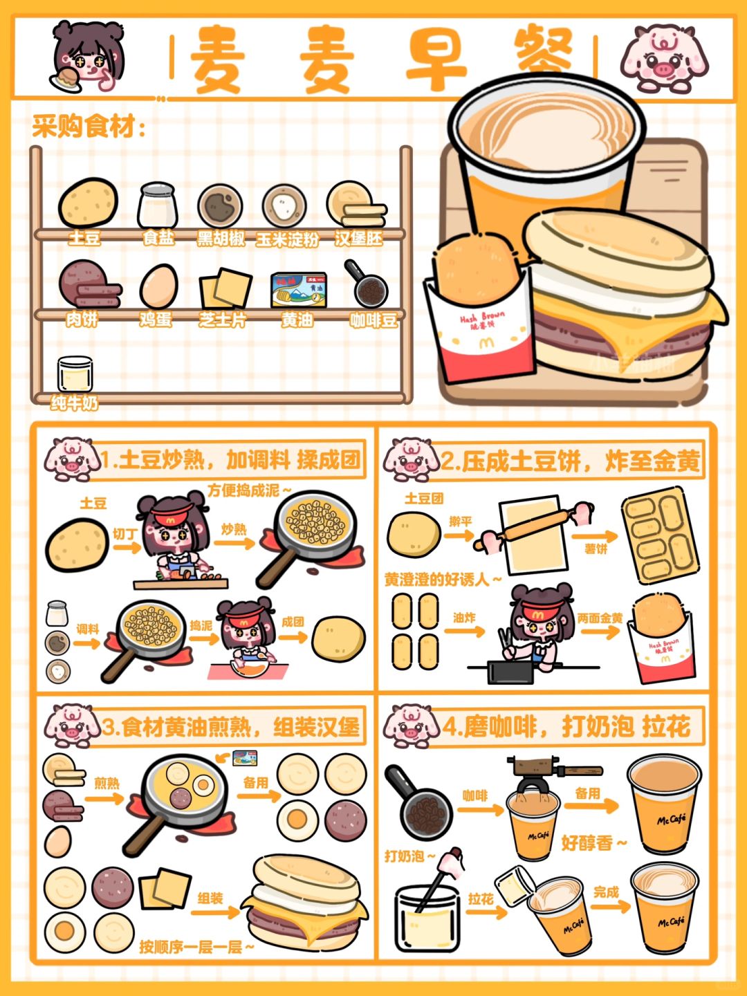 手绘食谱☕️｜醇香奶铁🥛营养搭配👍满分早餐