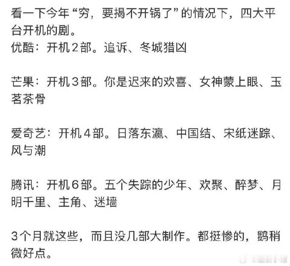 影视寒冬，不是说说而已。除了绝对头部那几个，其他都在降价抢资源。 ​​​