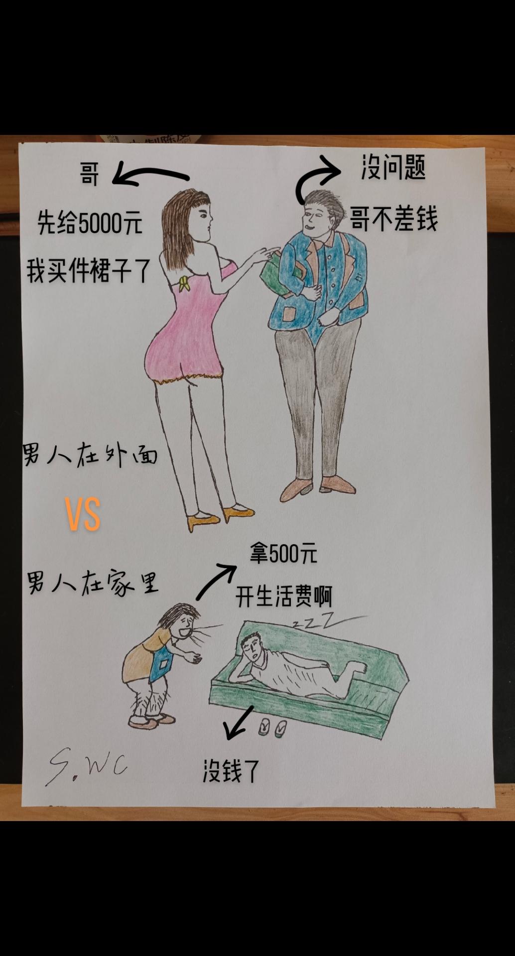 男人在家里vs男人在外面 #内容过于真实 你们觉得是这样的吗？🙄