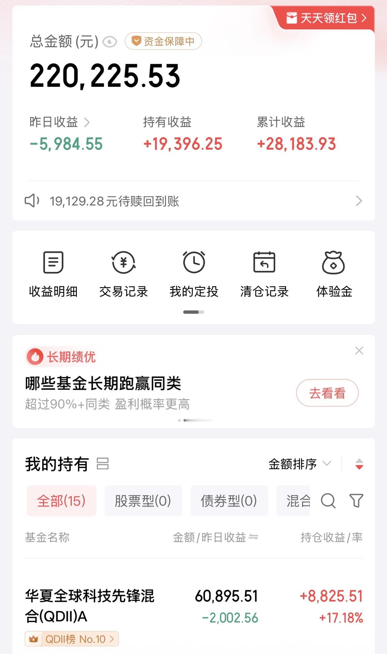 美股连续调整，昨天科技股跌的蛮惨的，特别是半导体相关的，这也出乎了很多人的意料，
