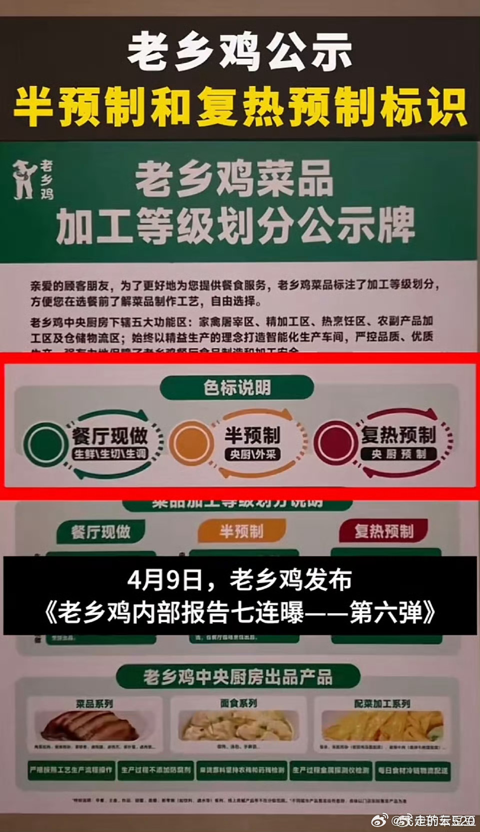 老乡鸡微博置顶回应了预制菜连锁餐厅完全不用预制菜，是不太可能的菜品的稳定供应、菜