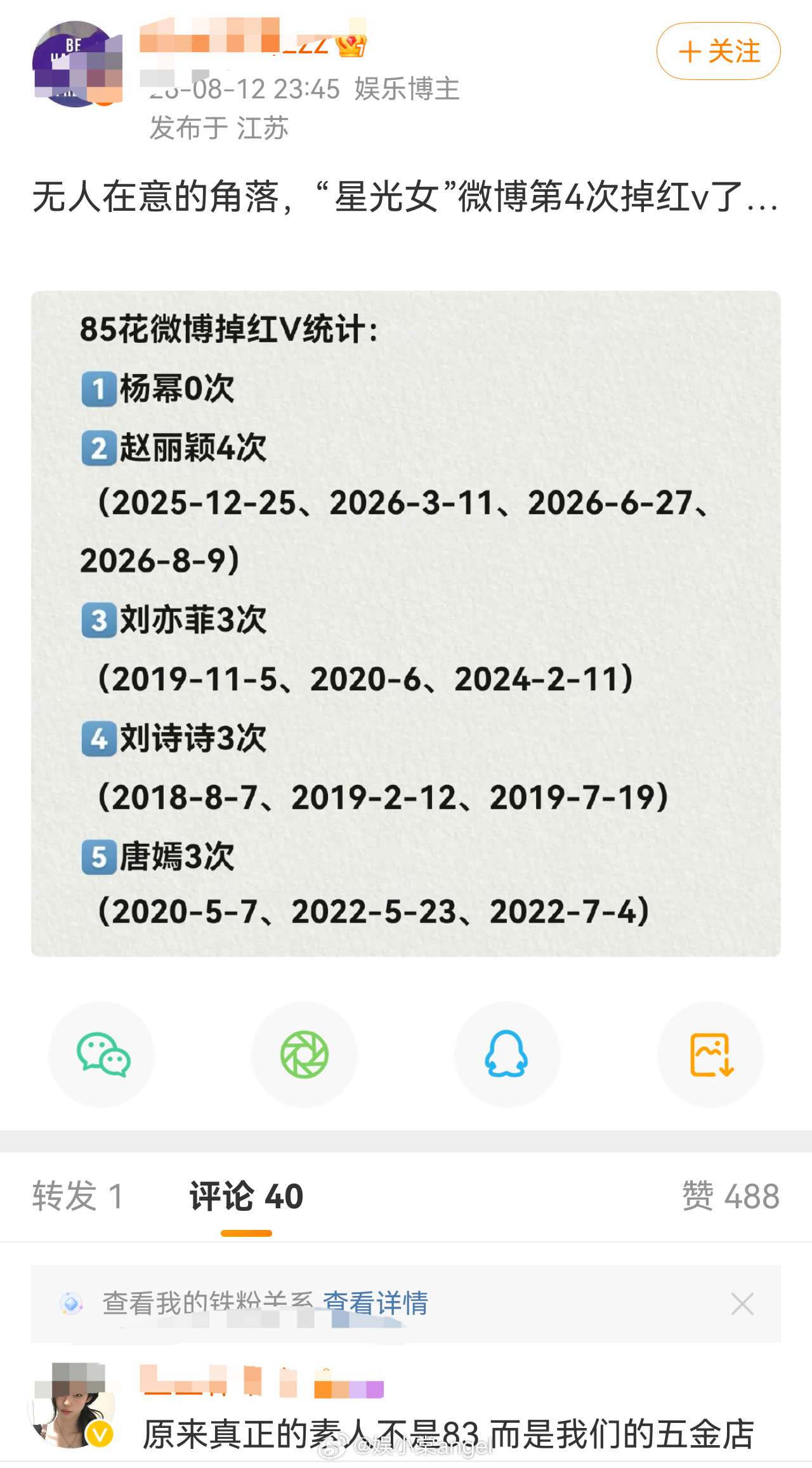 马蜂这不是很在意吗？给赵丽颖刘亦菲刘诗诗唐嫣还记上数也难为他们了 