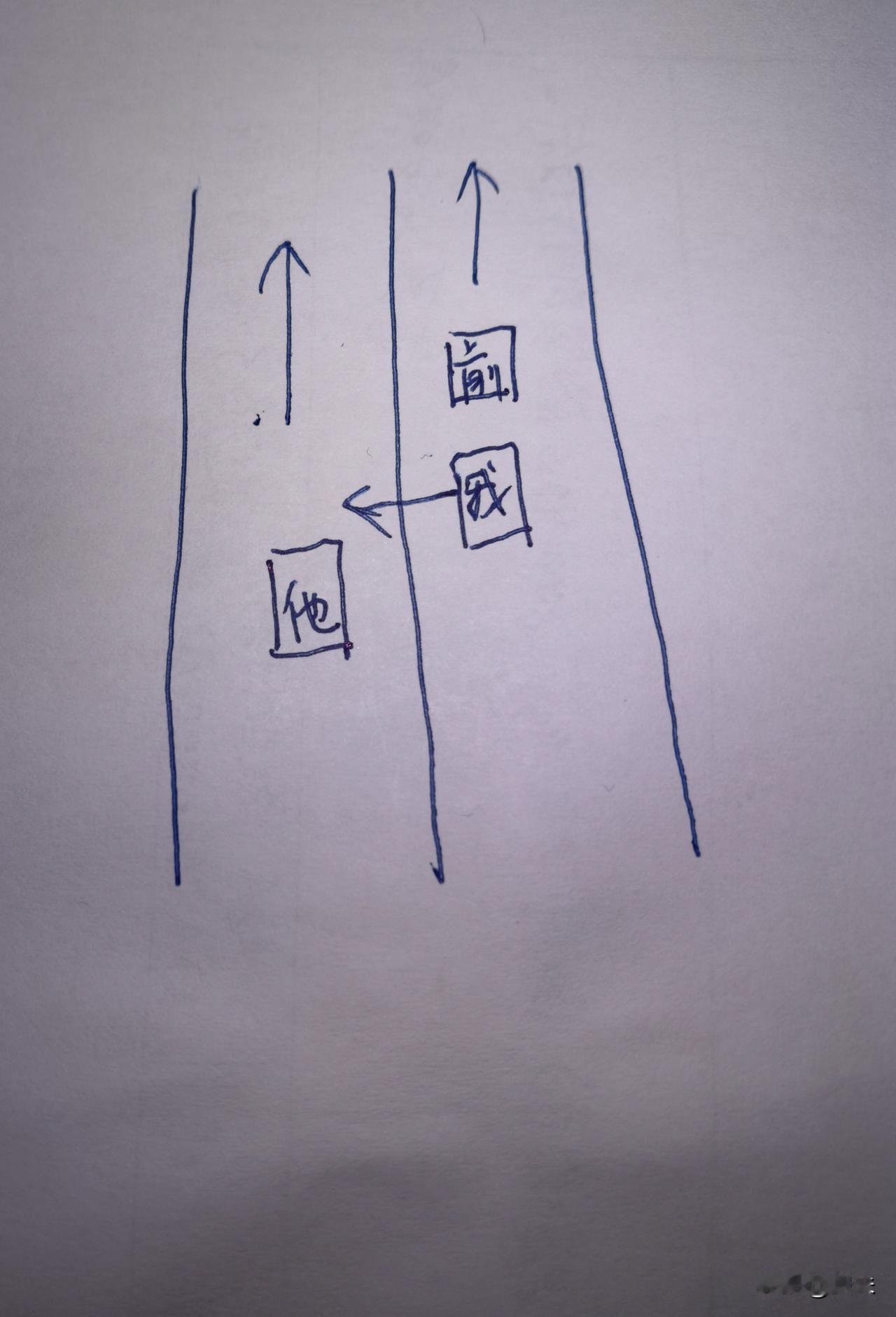 突然掌握了（想通了）一项开车的小技巧，
当旁边的车一直在旁边并排或者更靠后一点的