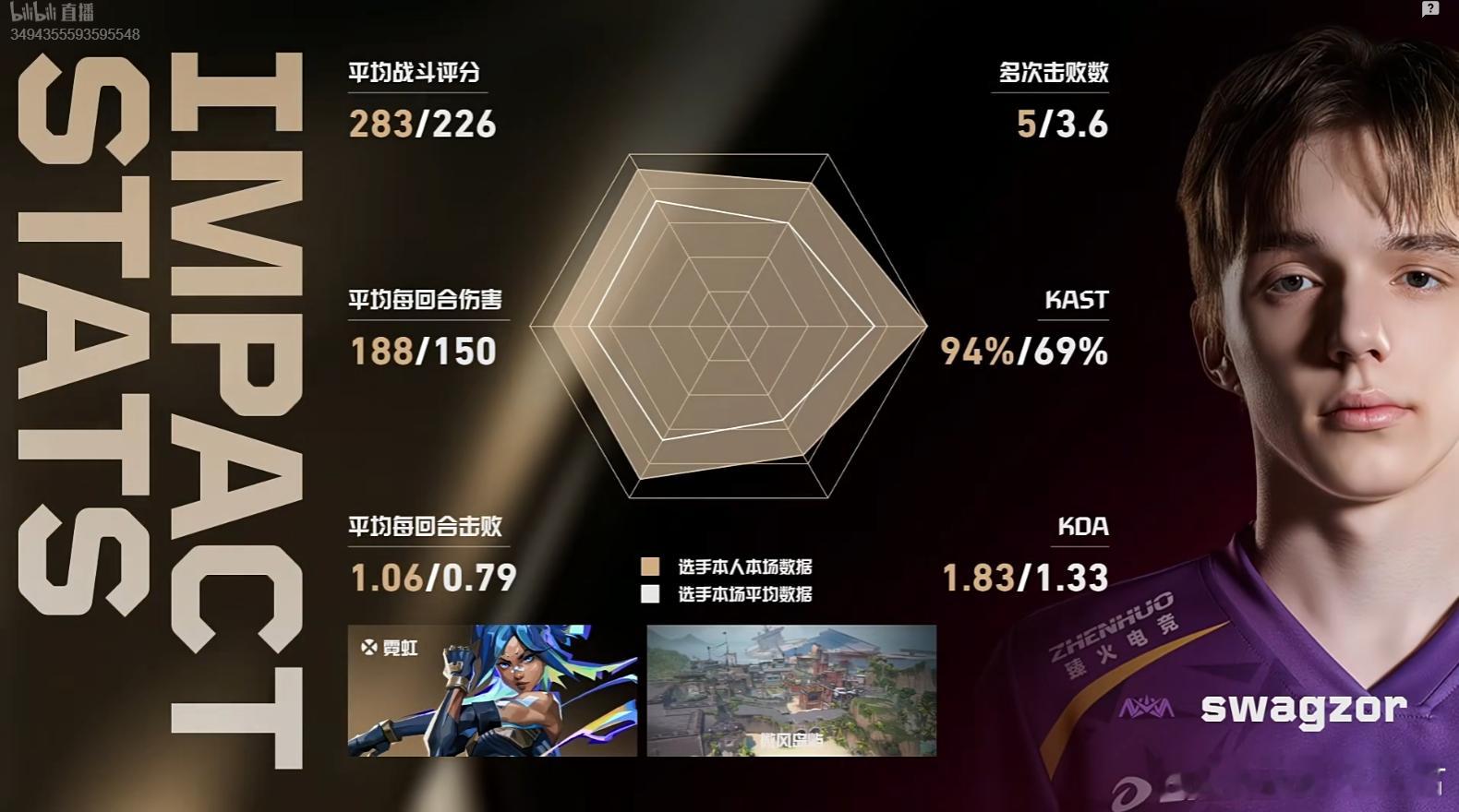 2026VCT CN第二赛段季后赛 | XLG 1-2 NOVA图三微风岛屿，X