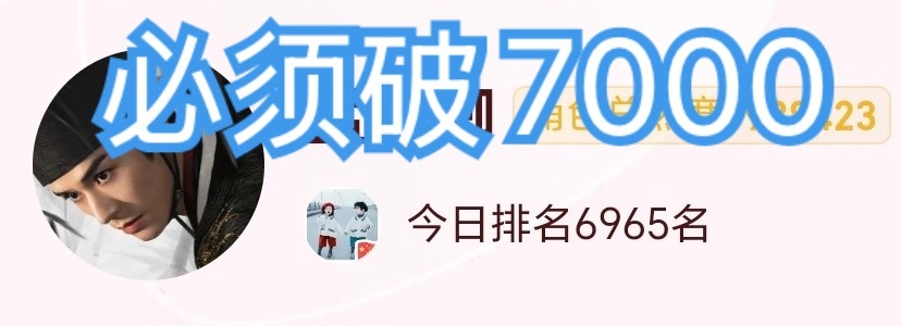 我真的要闹了，我们角色热度就差35个薅就破7000了今天三个角色Tag热度总值应