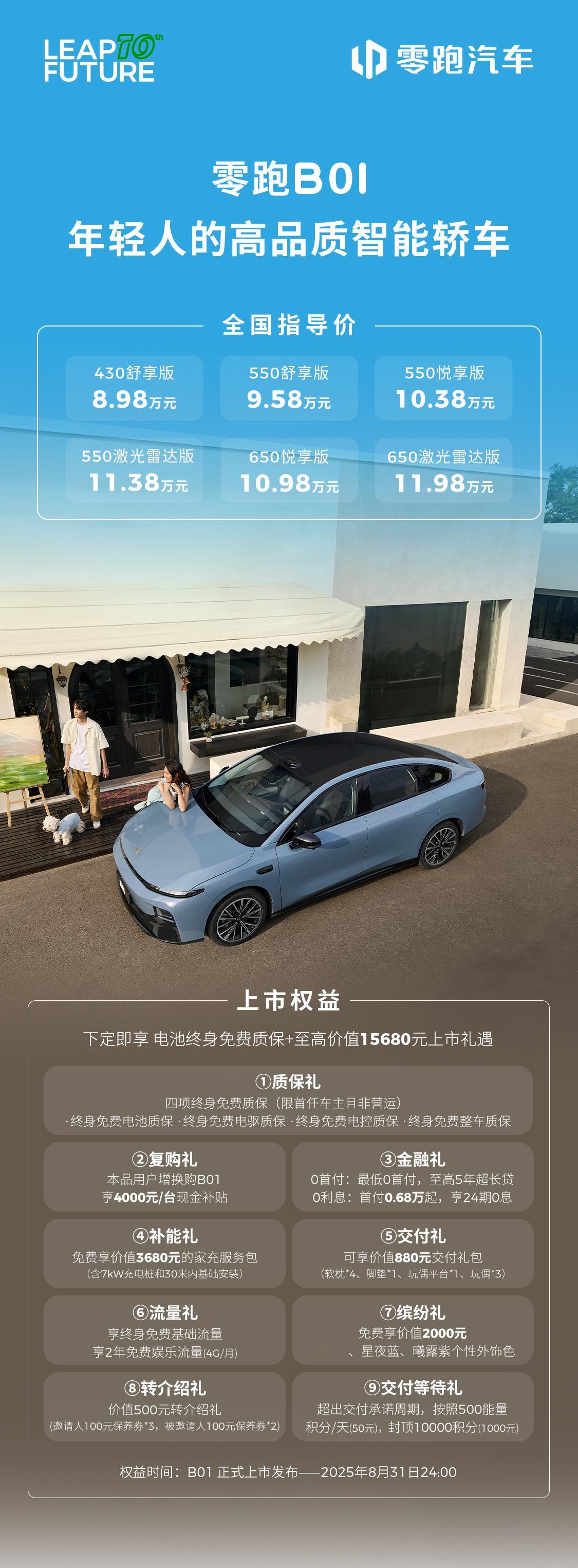 零跑B01还是太全面了 零跑B01的上市价格确实很夸张，直接把入门车型价格打到了