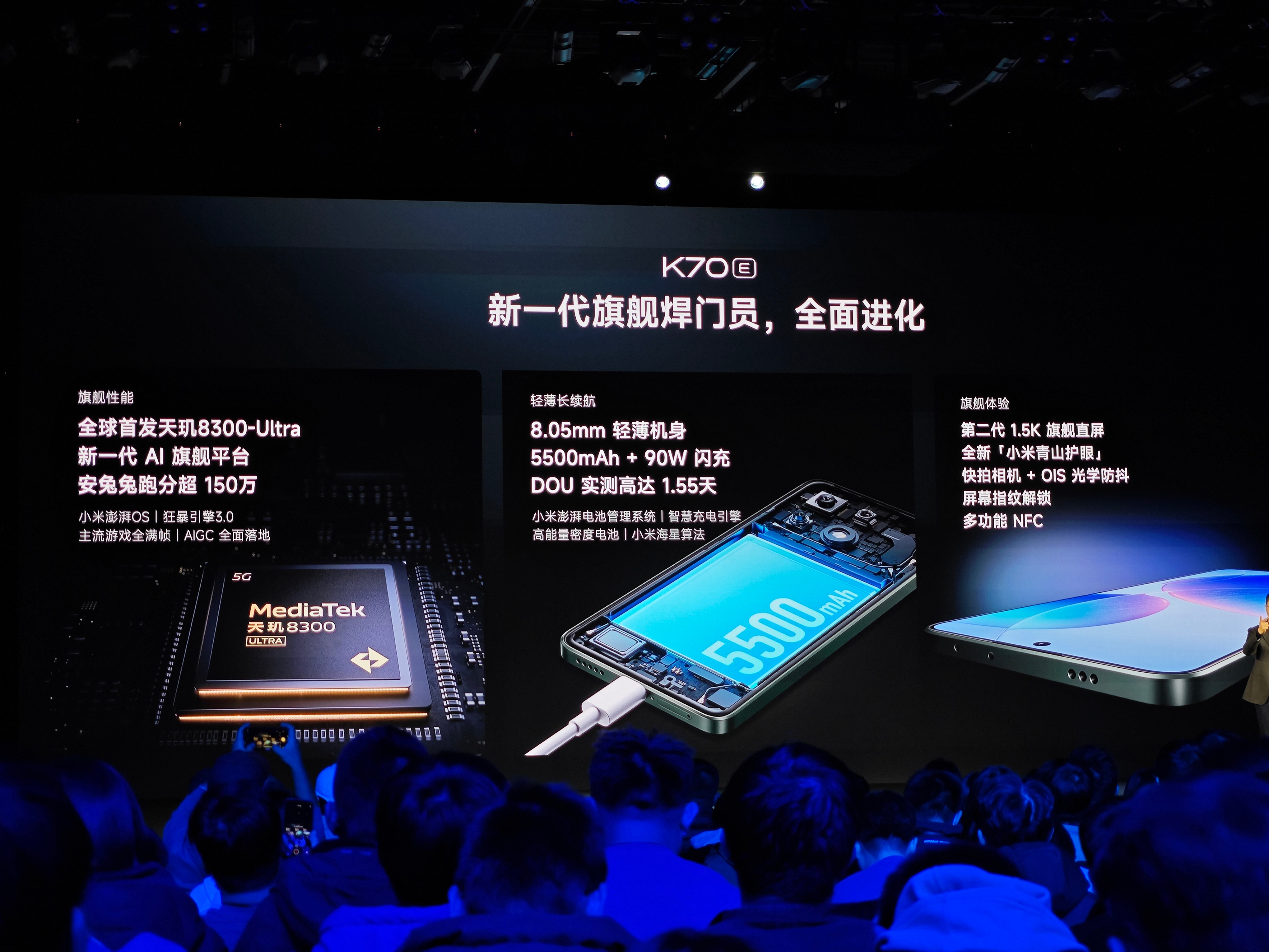 Redmi K70系列发布，K70E搭载天玑8300-Ultra处理器，小米青山