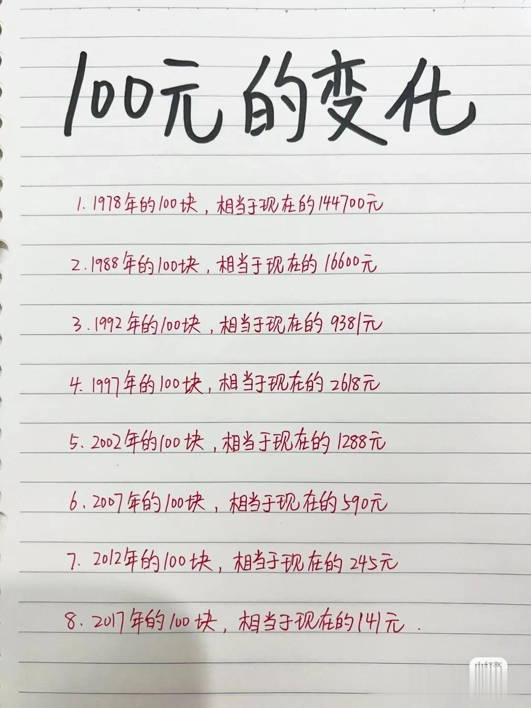 100元的变化