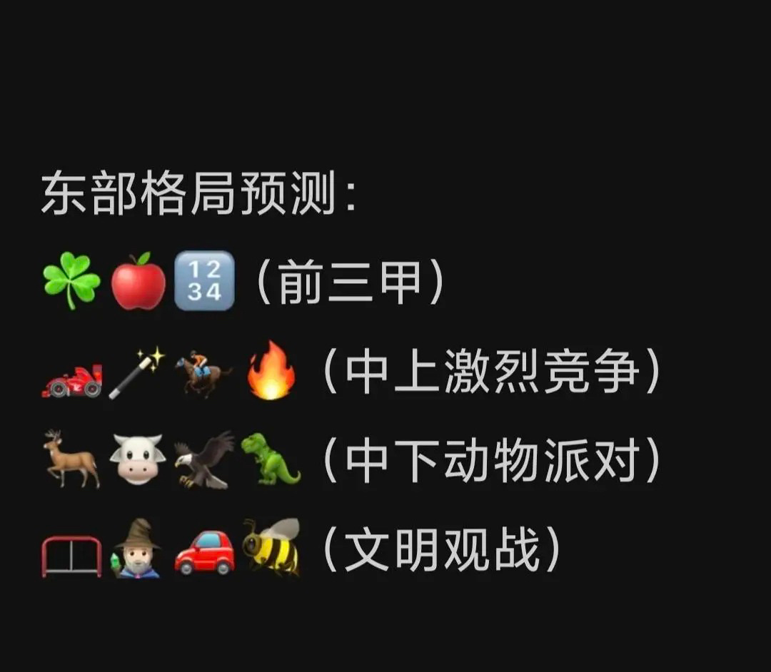 球迷给出的下赛季联盟格局预测 ​​​