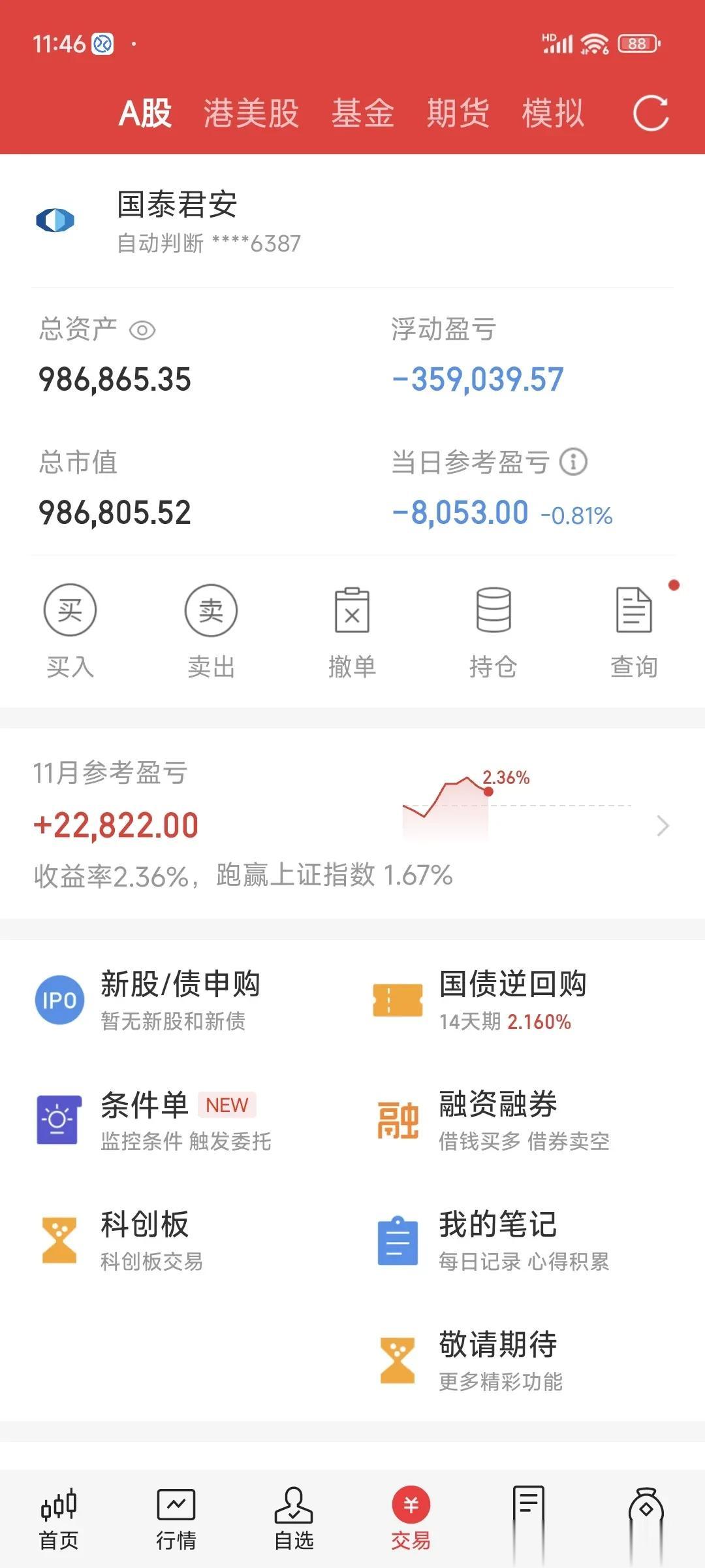 中国电信推进手机直连卫星；天威视讯7连板，跨年妖来了！自龙字辈崩盘后，新来者居上