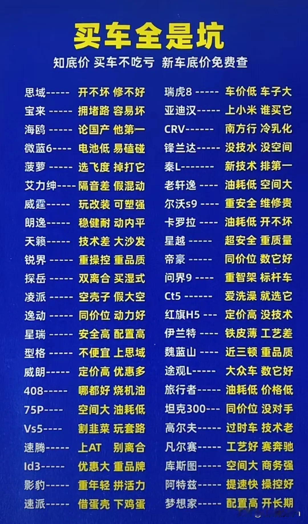 车行千里路，乐享人生情。
最近有想买车的或者是换车的朋友可以自己先看看，对照一下