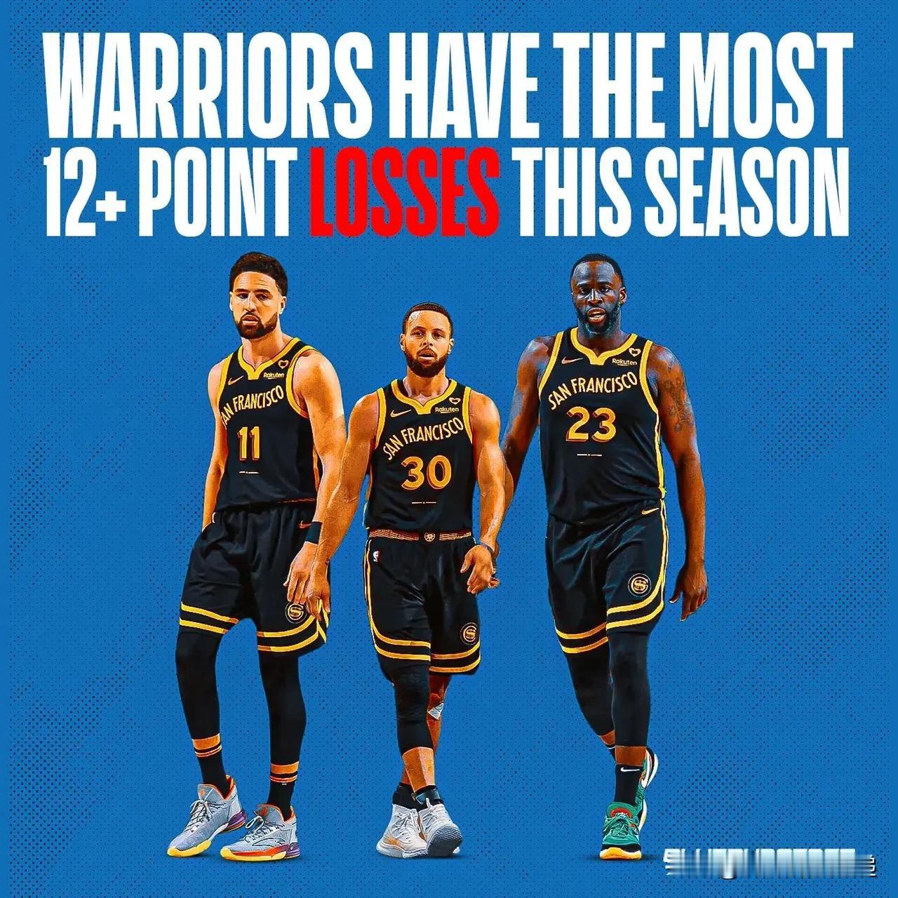 勇士队本赛季13次失去12分以上的领先优势并全部输掉👀

12 — 对阵森林狼