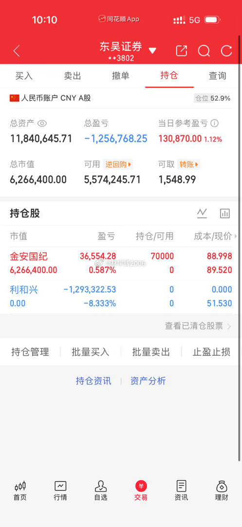 300万本金，记录全职炒股365天一年翻5倍，拒绝马后炮，全程公开验证，欢迎大家