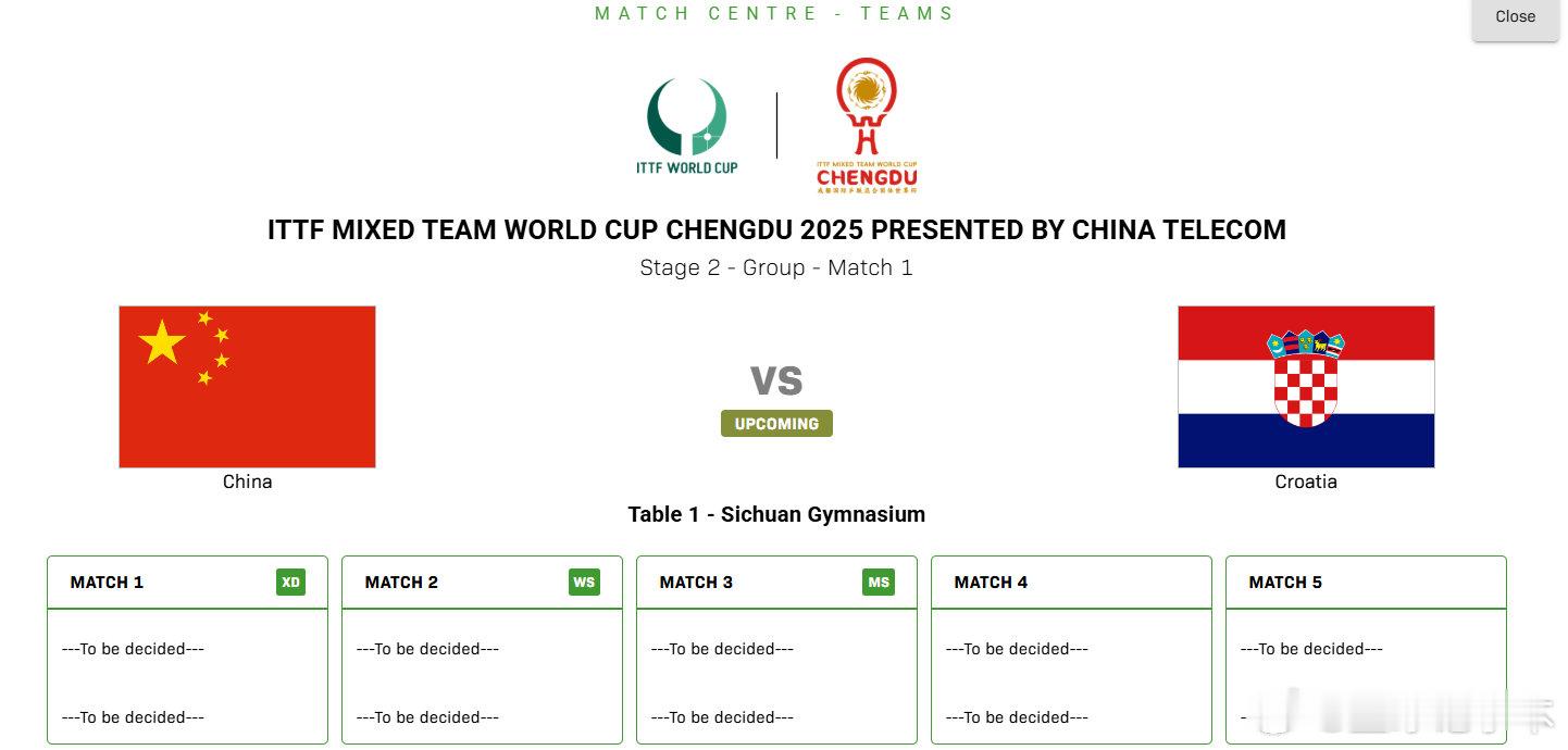 国乒第二阶段首战对阵克罗地亚2025成都混团世界杯12月3日赛程出炉，中国队将在