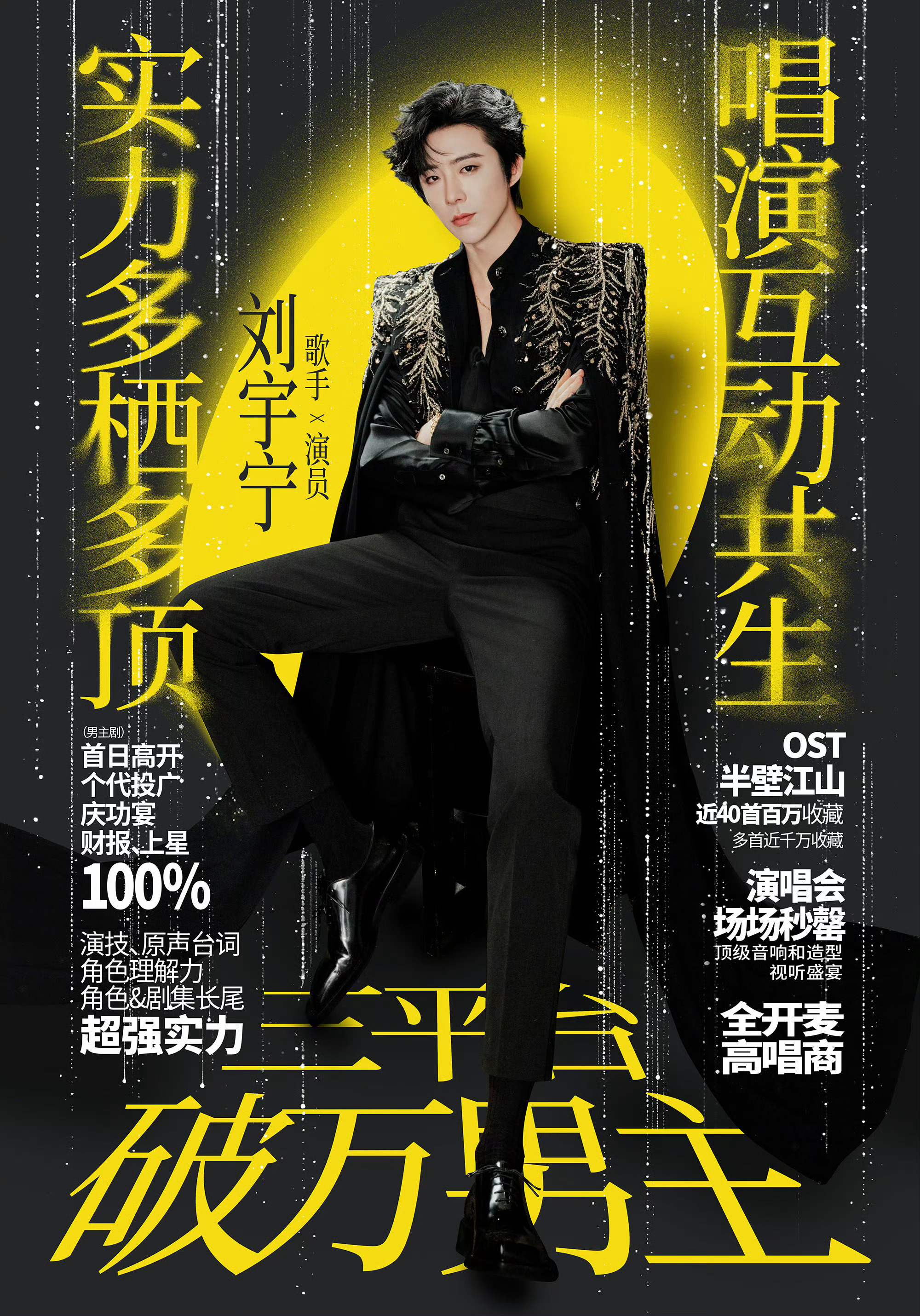 盖楼累了就来超话切皓发发帖子，超话热度靠更多的皓来发帖互动刘宇宁