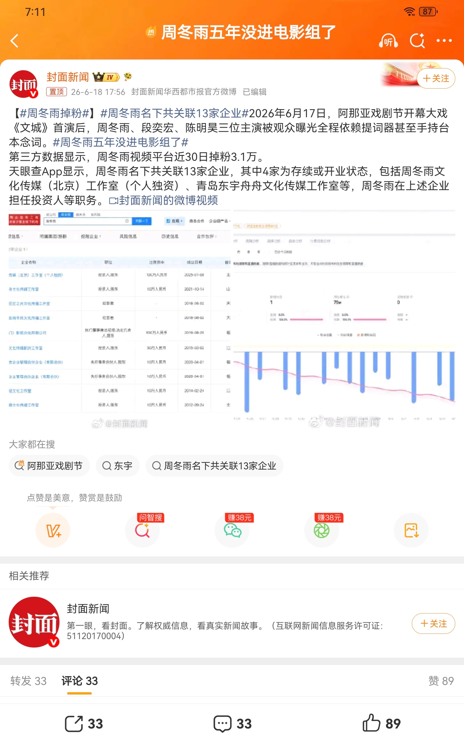 周冬雨掉粉手握影后光环、多家文娱工作室，却五年无电影新作，话剧舞台全程依赖提词器