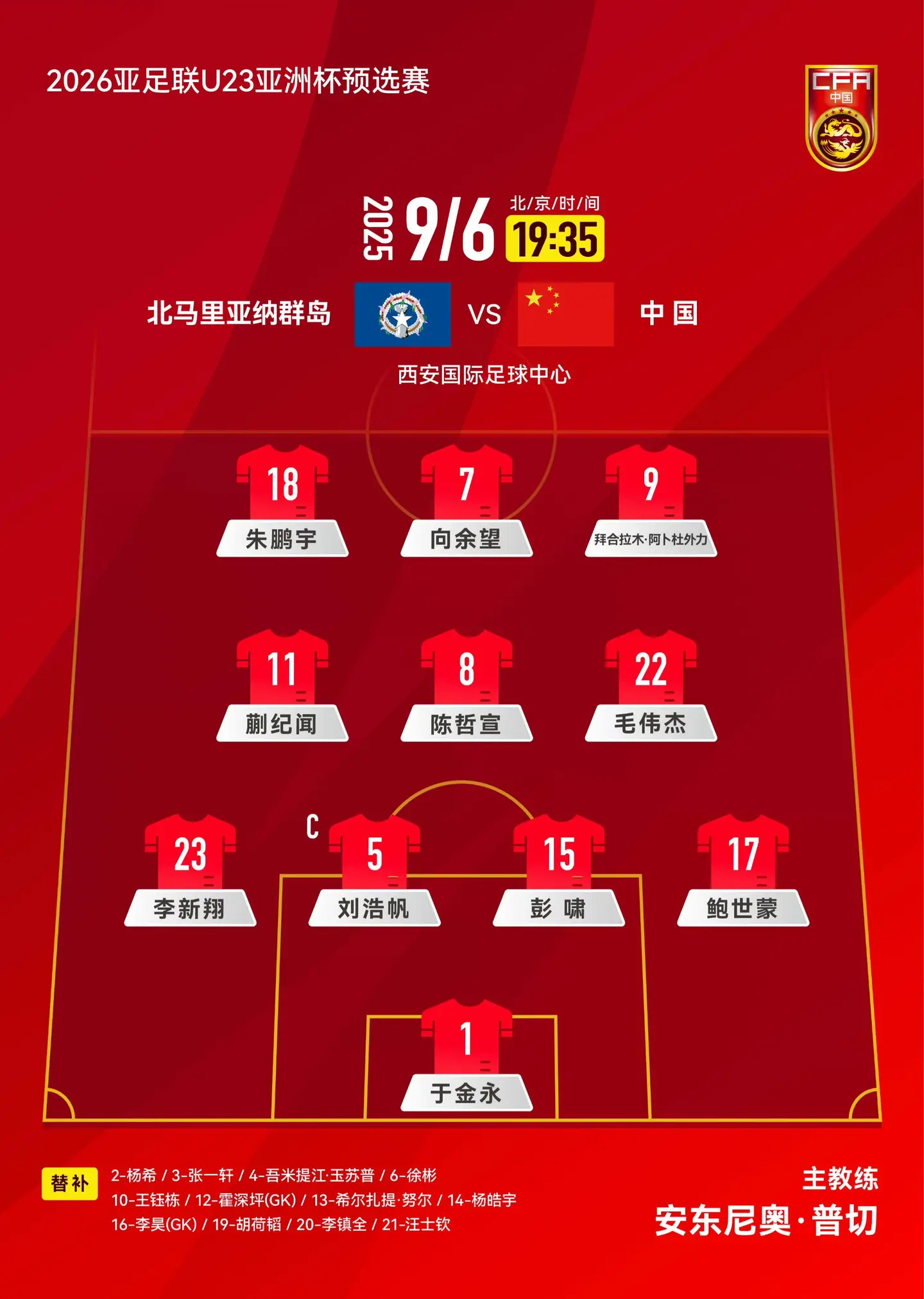 2026亚足联U23亚洲杯预选赛第二轮，北马里亚纳群岛队VS中国队首发名单
