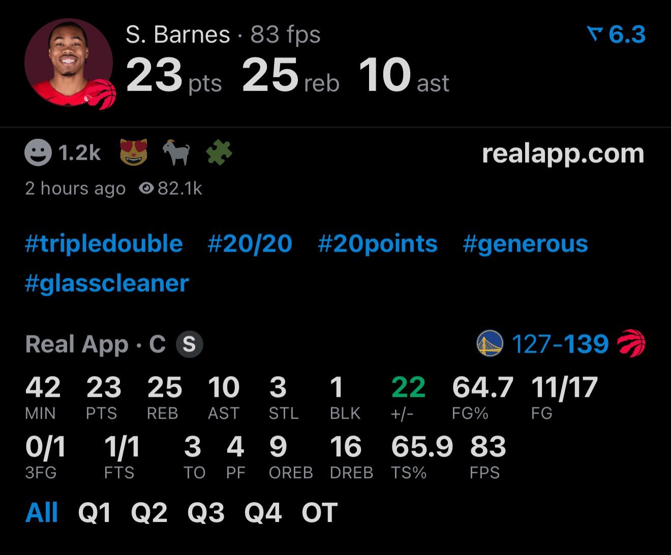 可以说巴恩斯以一己之力打爆勇士