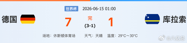 说实话，库拉索今天真的拼到位了。虽然最终1-7大笔纷输给德国，可他们不光打进了队