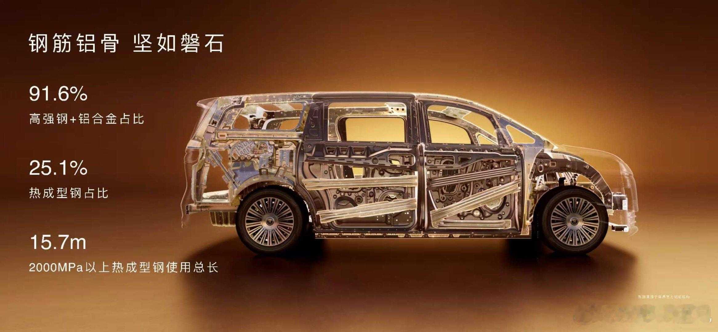 余承东官宣2400MPa热成型钢量产上车余承东称智界V9将首批升级华为ADS5鸿