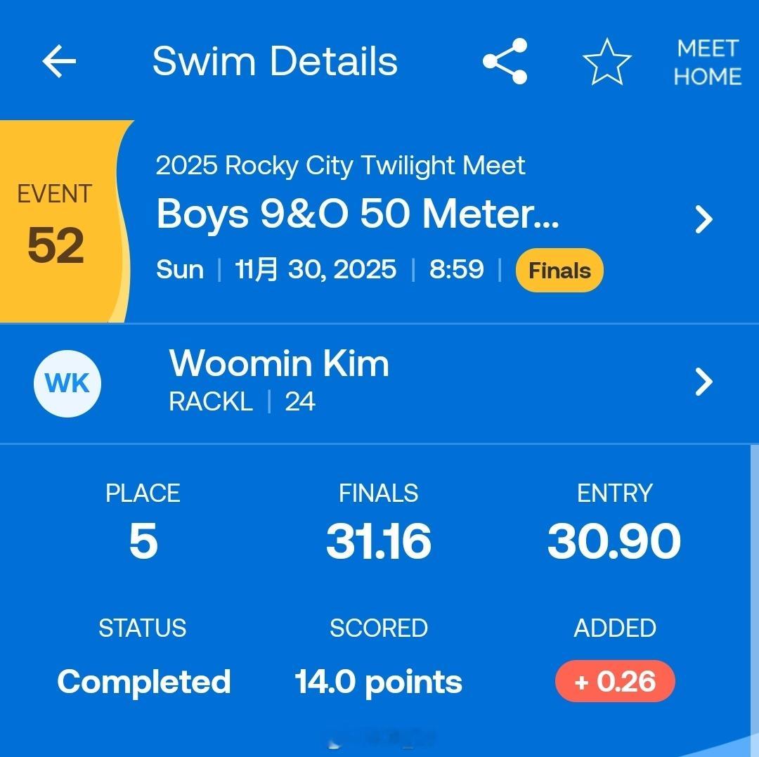 Rocky City Twilight Meet 🇰🇷金禹旻的整活项目50蛙