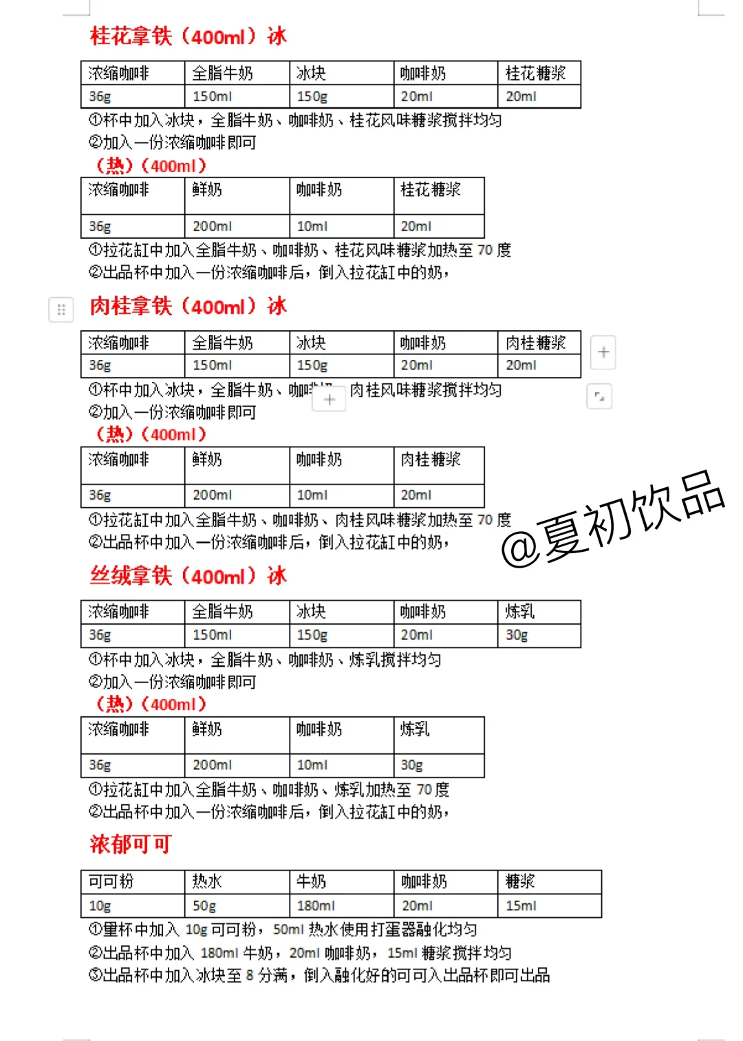 秋冬季热饮品合集来啦！快来抄作业啦！