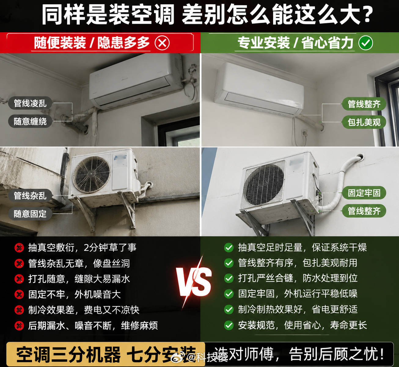 同样是装空调差别怎么能这么大大部分人都会觉得买个贵一点空调就行，但装不好真的毁所