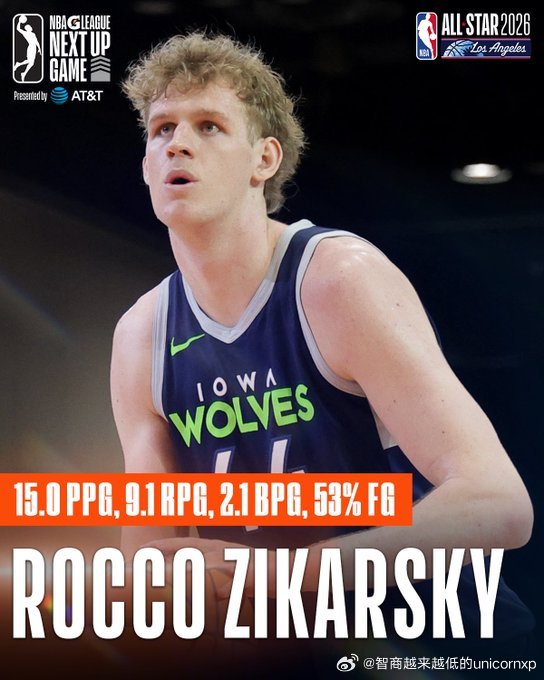 原本想看看杨瀚森对位Rocco Zikarsky，今天又没机会了杨瀚森NBA