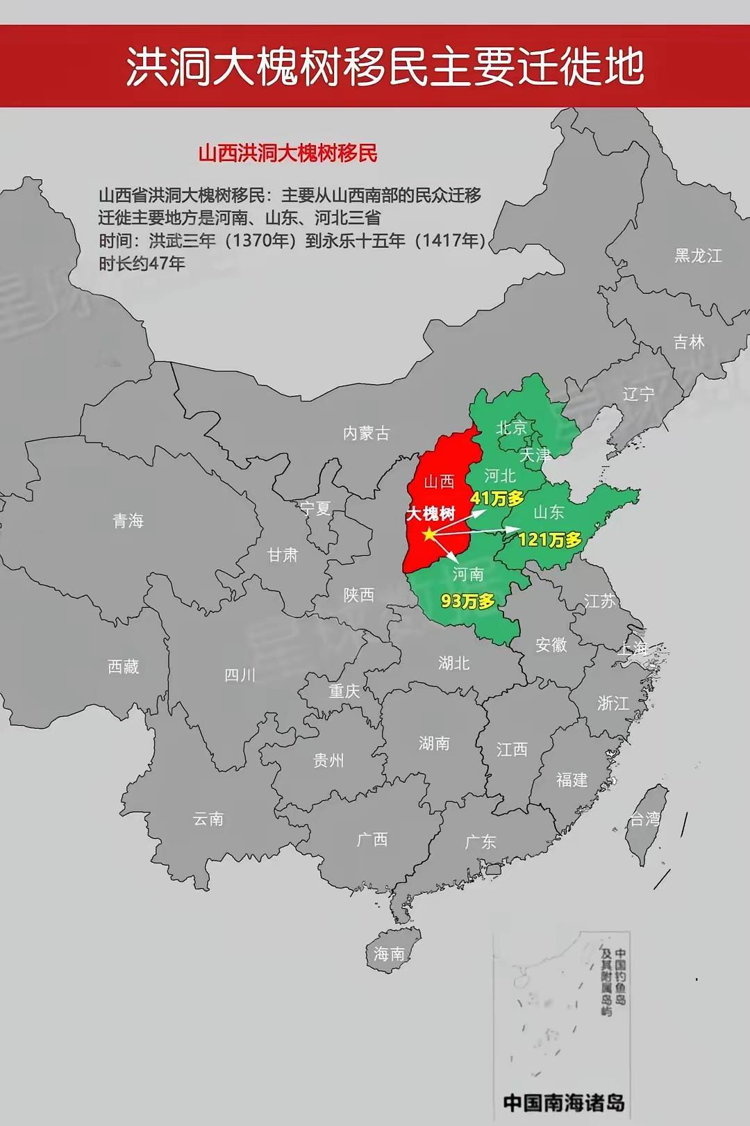 洪洞大槐树移民主要迁徙地 