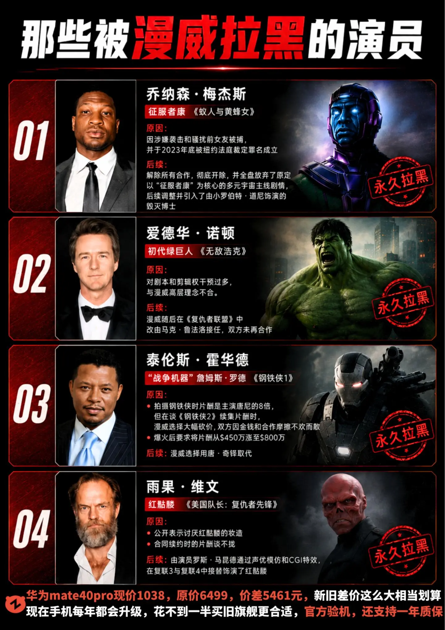 漫威影史上那些被拉黑的演员！这泼天的富贵他就是接不住啊！