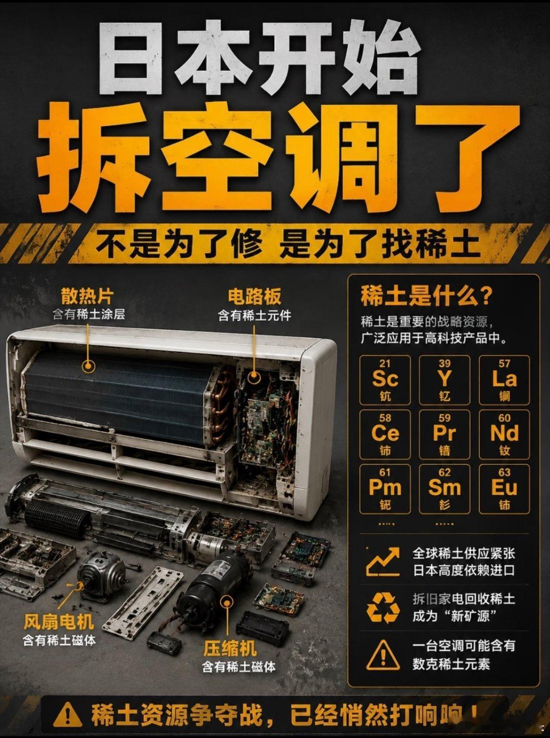 为找稀土日本开始拆空调了日本现在这么缺稀土的吗？竟然把主意打到废旧空调上了。看来