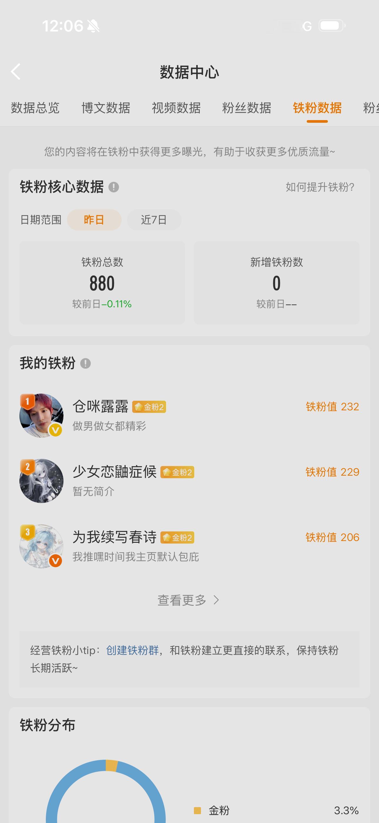 我掉了1个铁粉