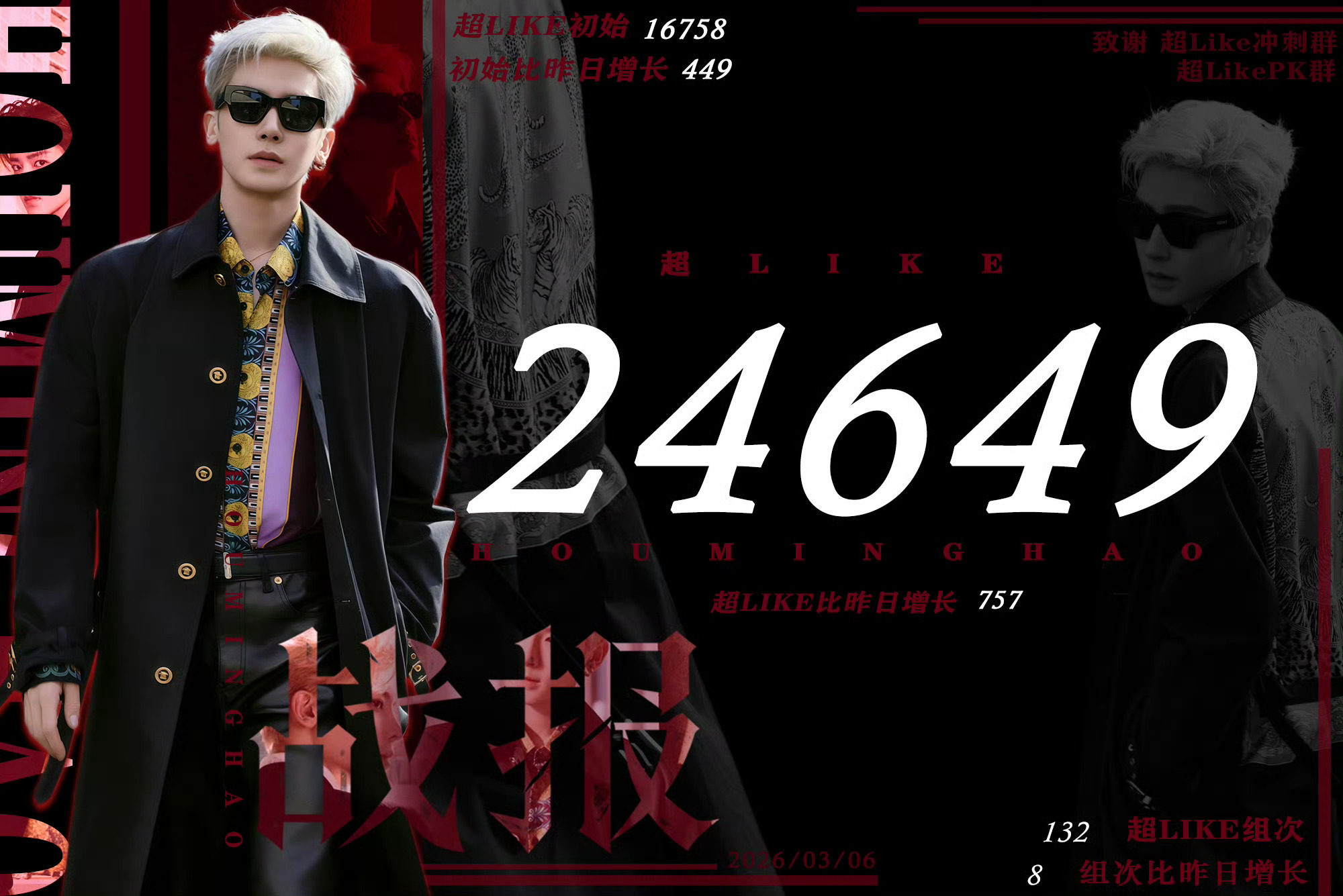 侯明昊商务直播，专🔗一上午现货就已售罄，猕猴桃的购买力恐怖如斯。昨晚超like