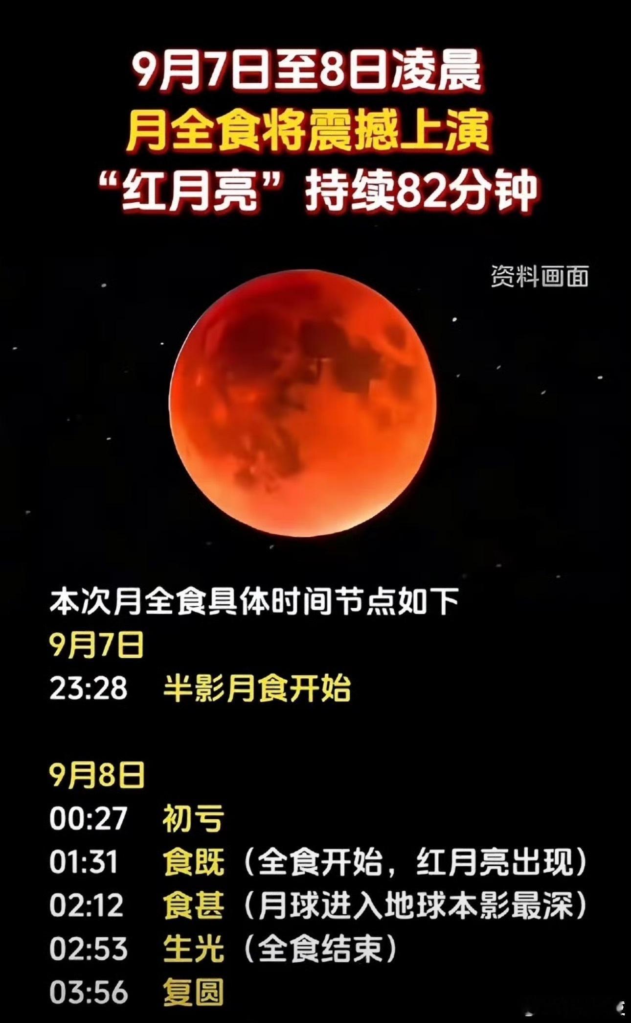 中元节 + 月全食 ，别出门，有小鬼！🤪 ​​​