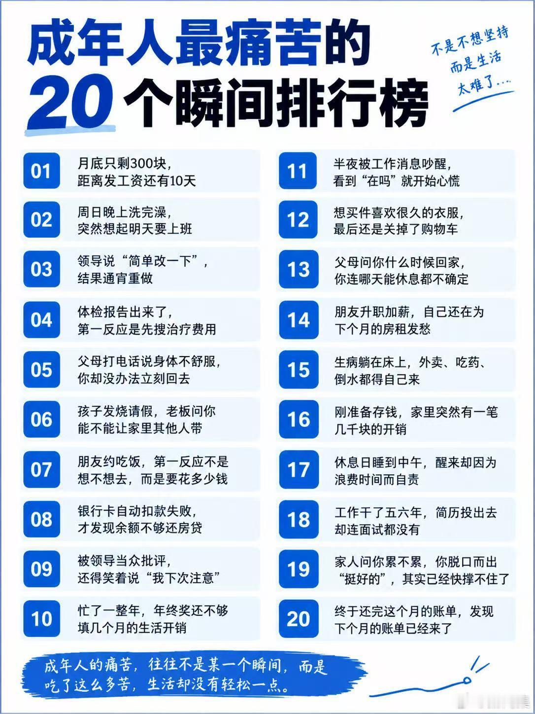 成年人最痛苦的20个瞬间排行榜01｜月底只剩300块，距离发工资还有10天02｜