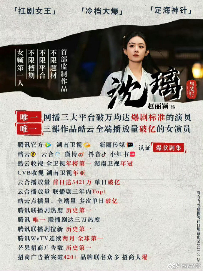 赵丽颖与凤行破万赵丽颖内娱首个双平台破万的女演员，《与凤行》最早双平台破万 