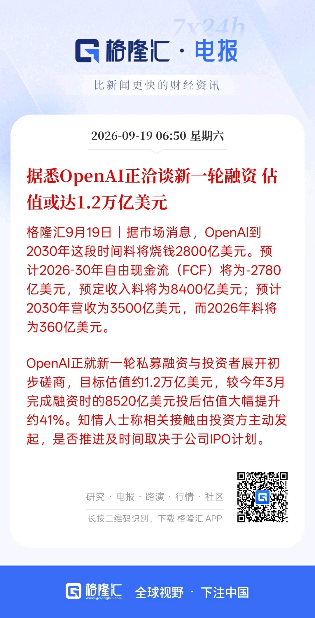 据说open AI正在洽谈新一轮的融资，而估值可能达到1.2万亿美元，所以说美国