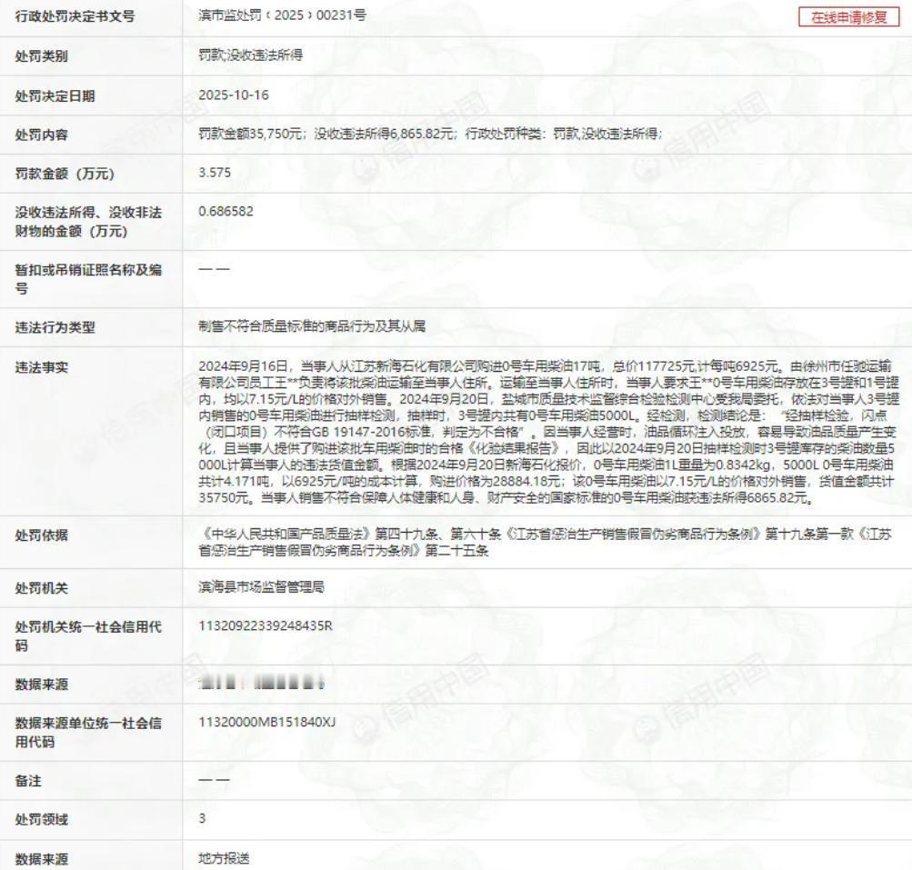 【盐城一加油站被罚！】滨海县新港加油站因制售不符合质量标准的商品，被罚3.575