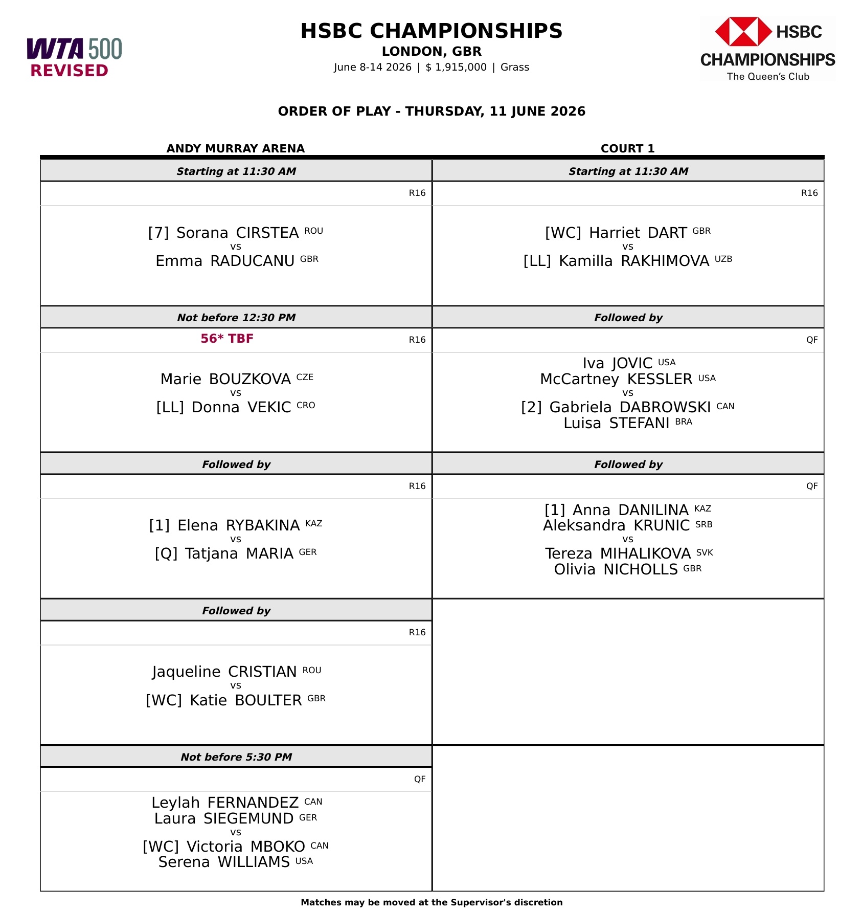 今日赛程📅📍WTA500伦敦站莱巴金娜草地首秀再战玛利亚，科斯蒂亚对决拉杜卡