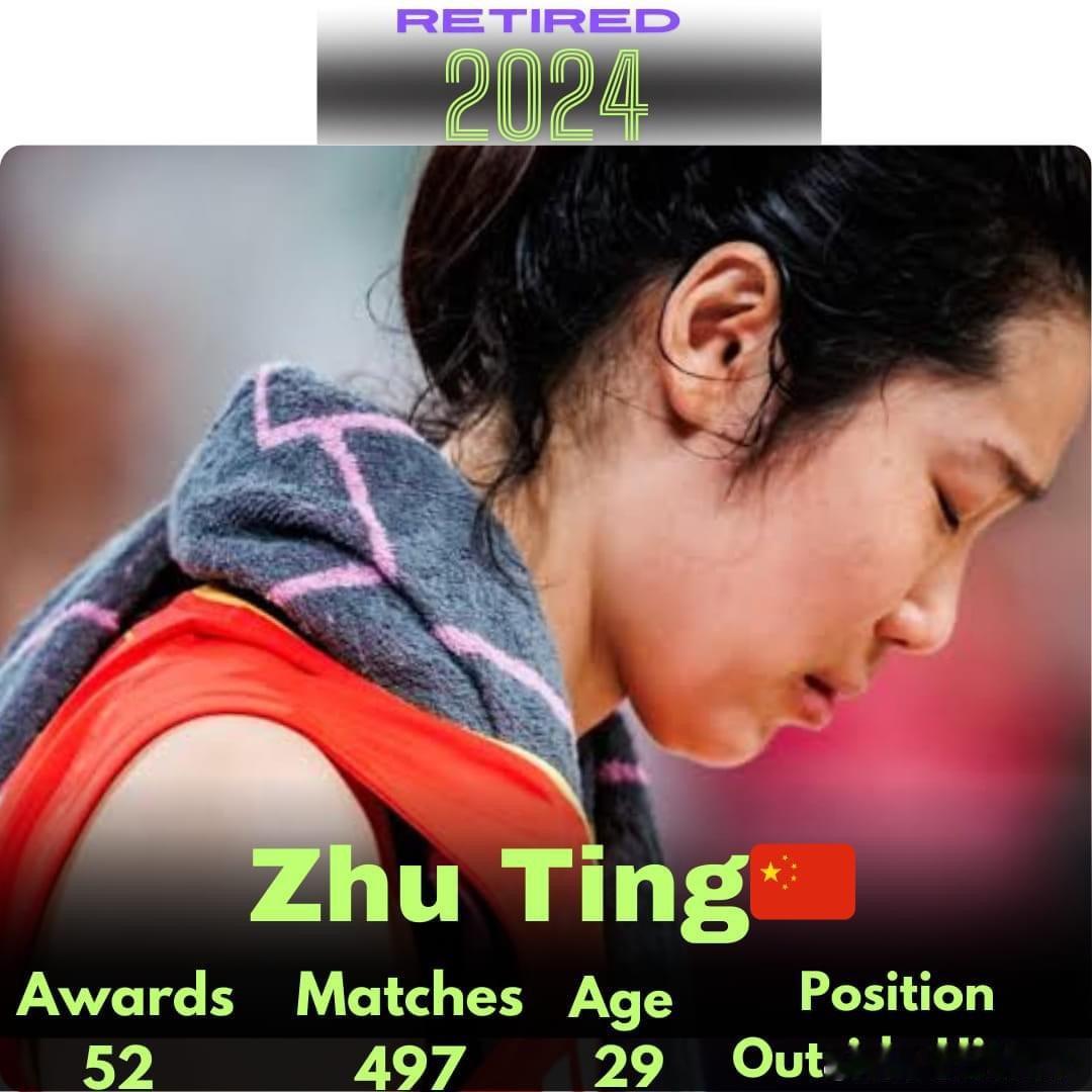 国外媒体做的朱婷，张常宁，丁霞的荣誉次数#女排[超话]# ​​​