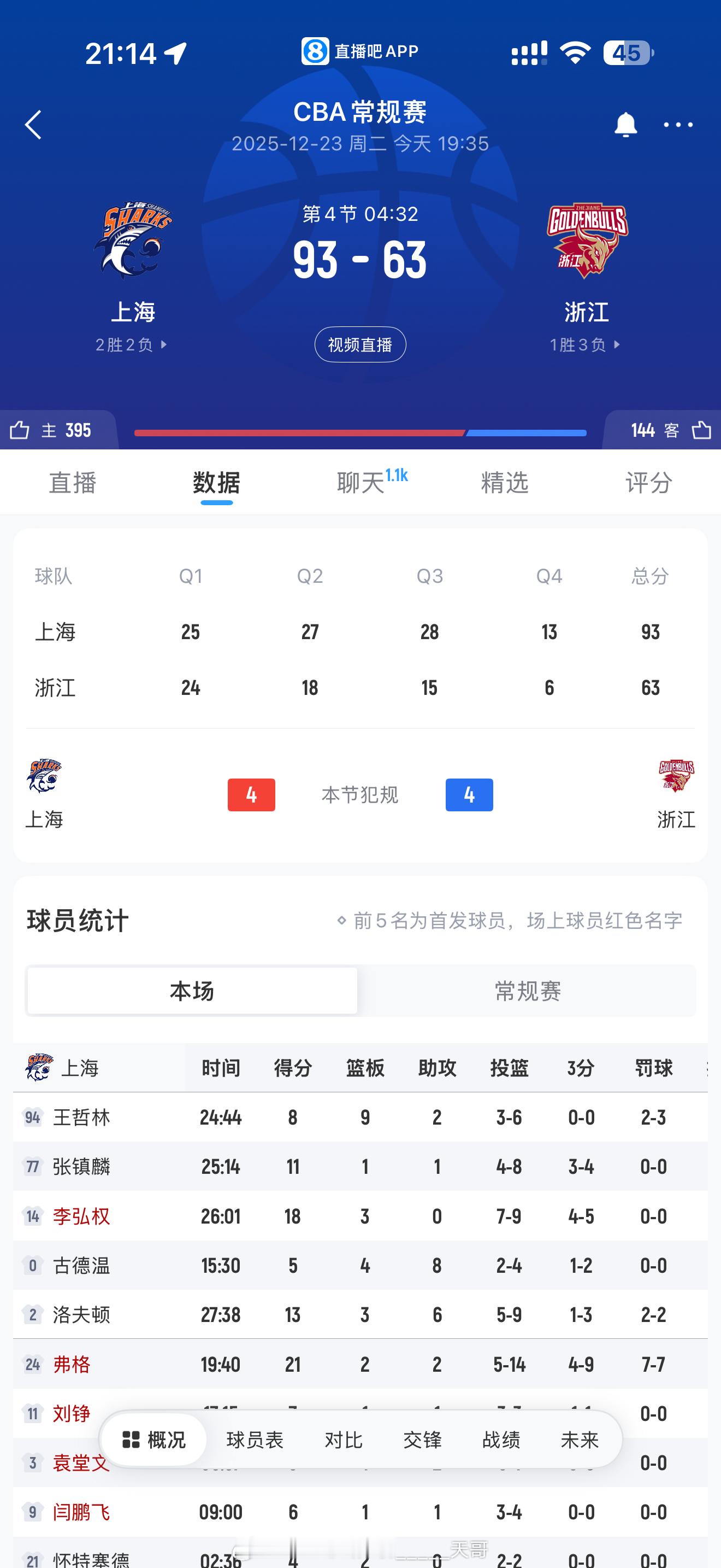 老丁，要不咱干解说算了，非要在这受这罪干啥那 