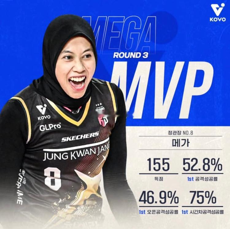 2024-2025韩国女排联赛第三循环轮MVP梅加瓦蒂（正官庄、接应）🇮🇩扣
