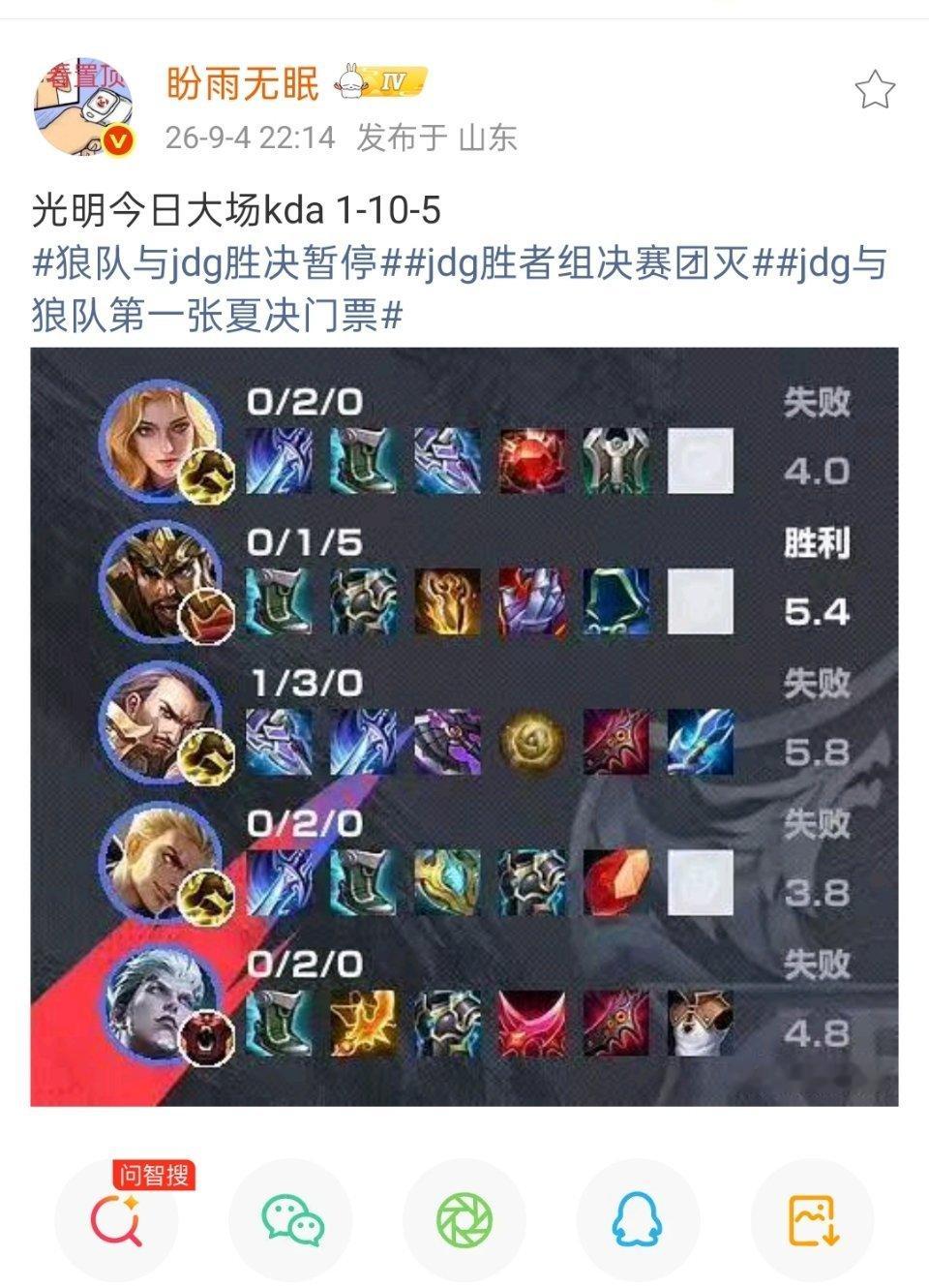 黑暗。 ​​​
