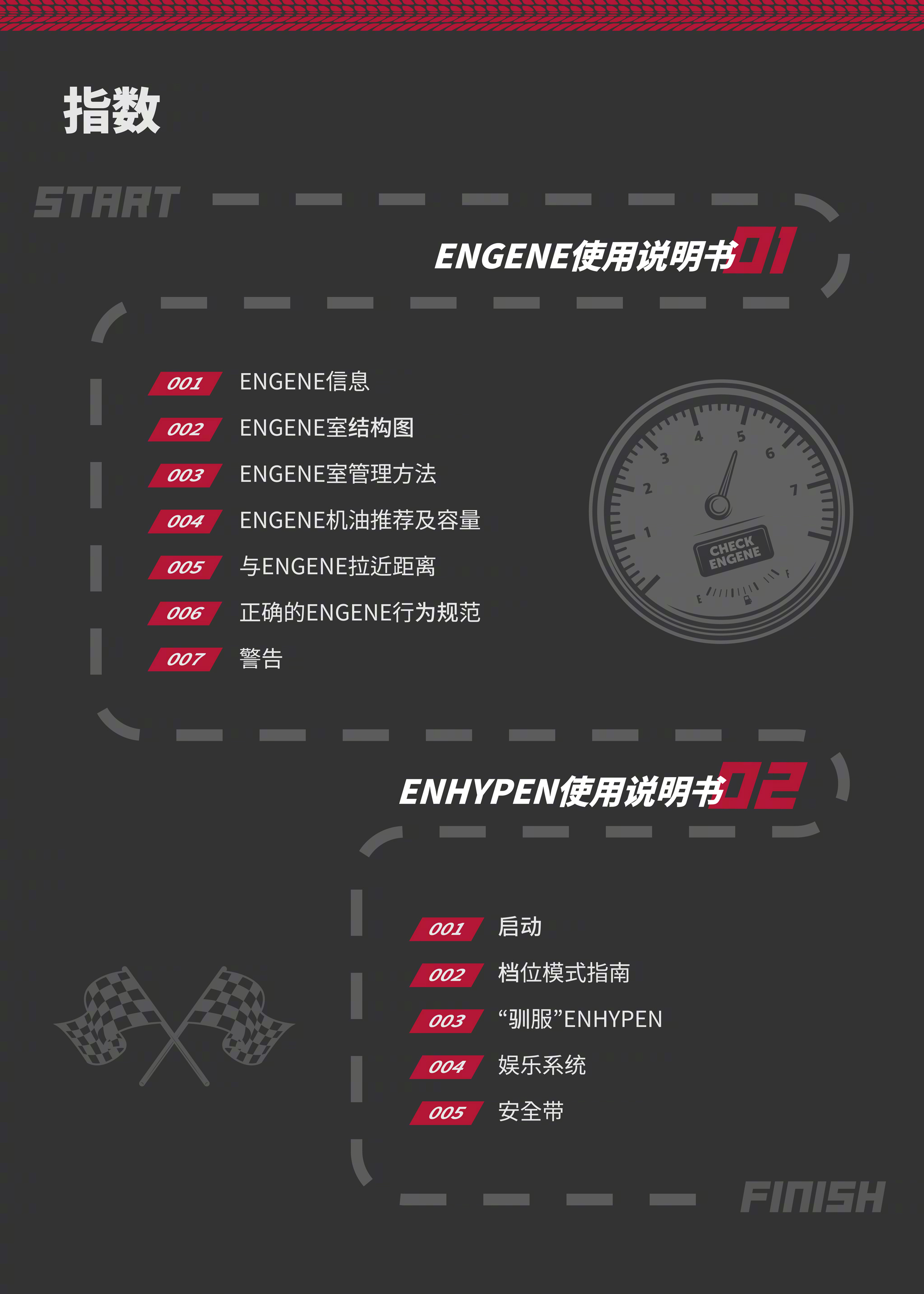 【Twi】ENHYPEN 2025 ENniversary MAGAZINE (