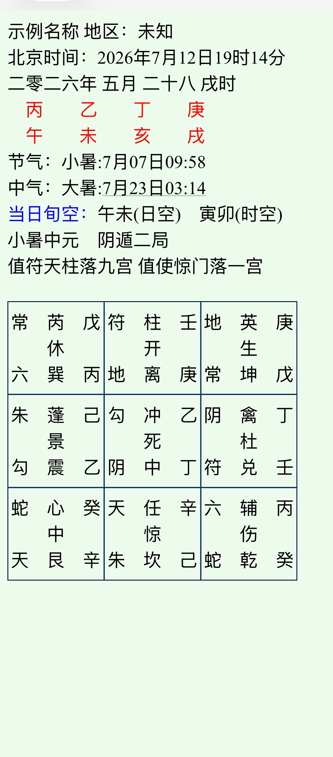 父母问孩子的官司？？女43岁甲子鼠天柱惊门口舌是非现在正兴，甲辰旬庚戌时加离九宫