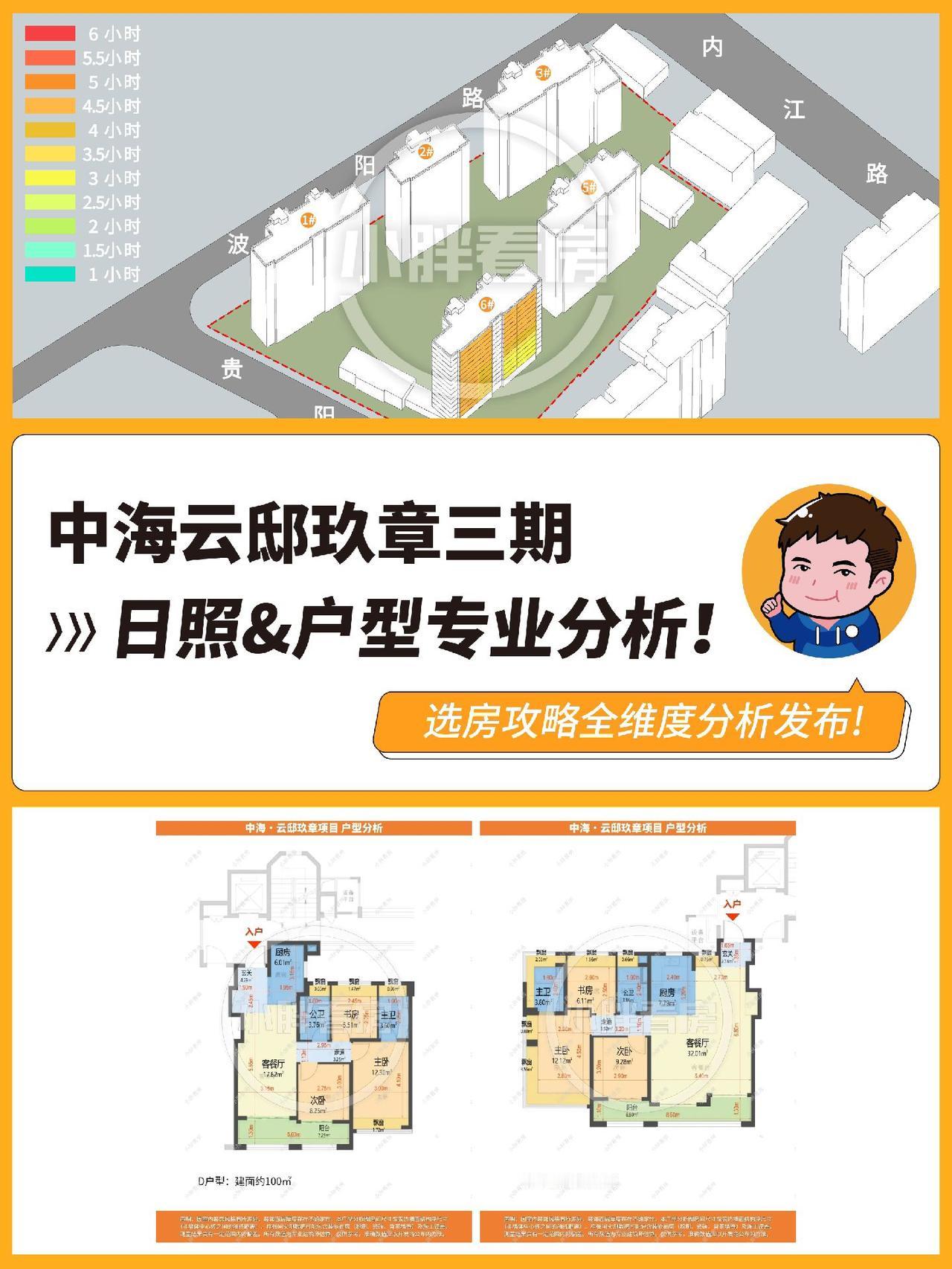 中海云邸玖章三期日照&户型专业分析！上海买房 上海新房 上海楼市 @小胖看房直播