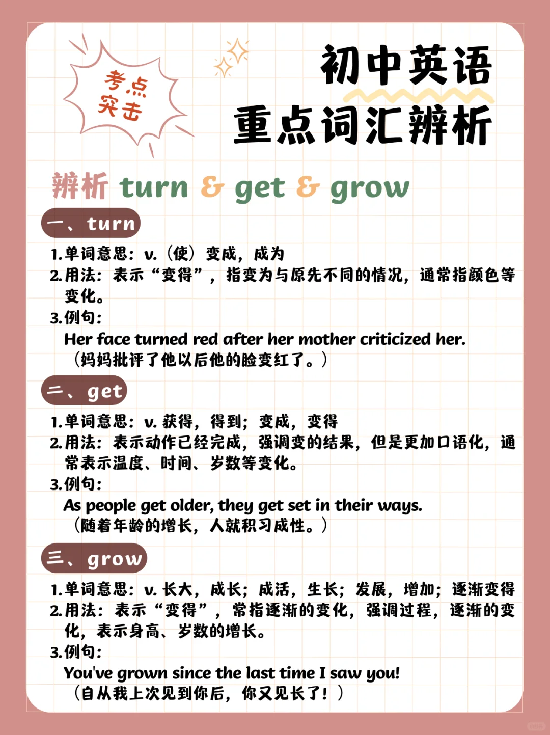 考点突击|一次厘清初中英语重点词汇辨析71