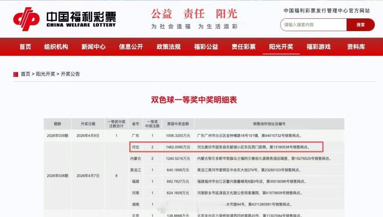 中1500万彩票离职事件是真是假， 记者四处搜证查询，中个奖还得被全网开盒、跨省