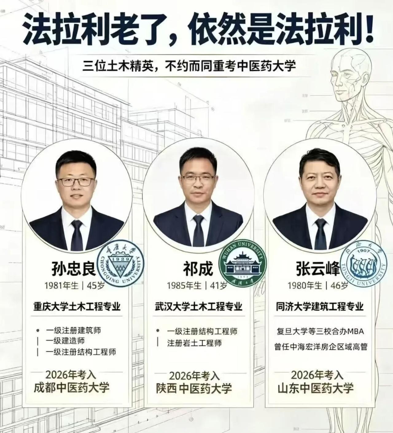 土木大佬们集体转行老中医？
    最近这个新闻估计很多人看了，一些40多岁的中