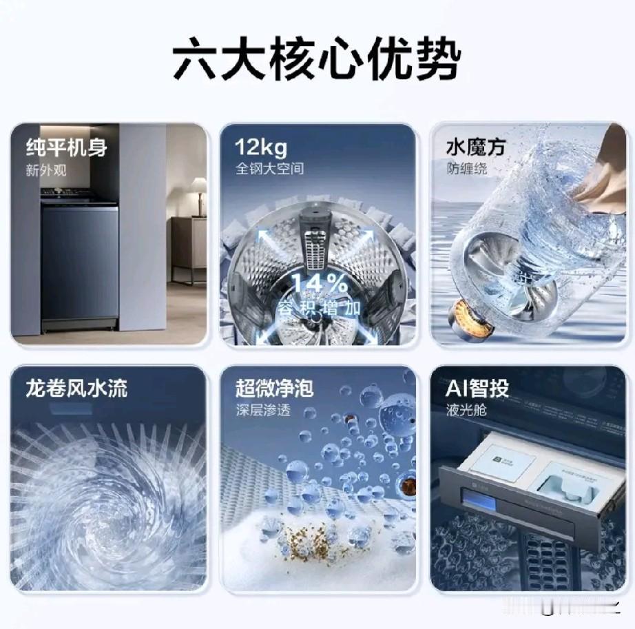 12公斤波轮洗衣机哪个牌子好?12公斤波轮优先选海尔、小天鹅、美的，核心看电机、